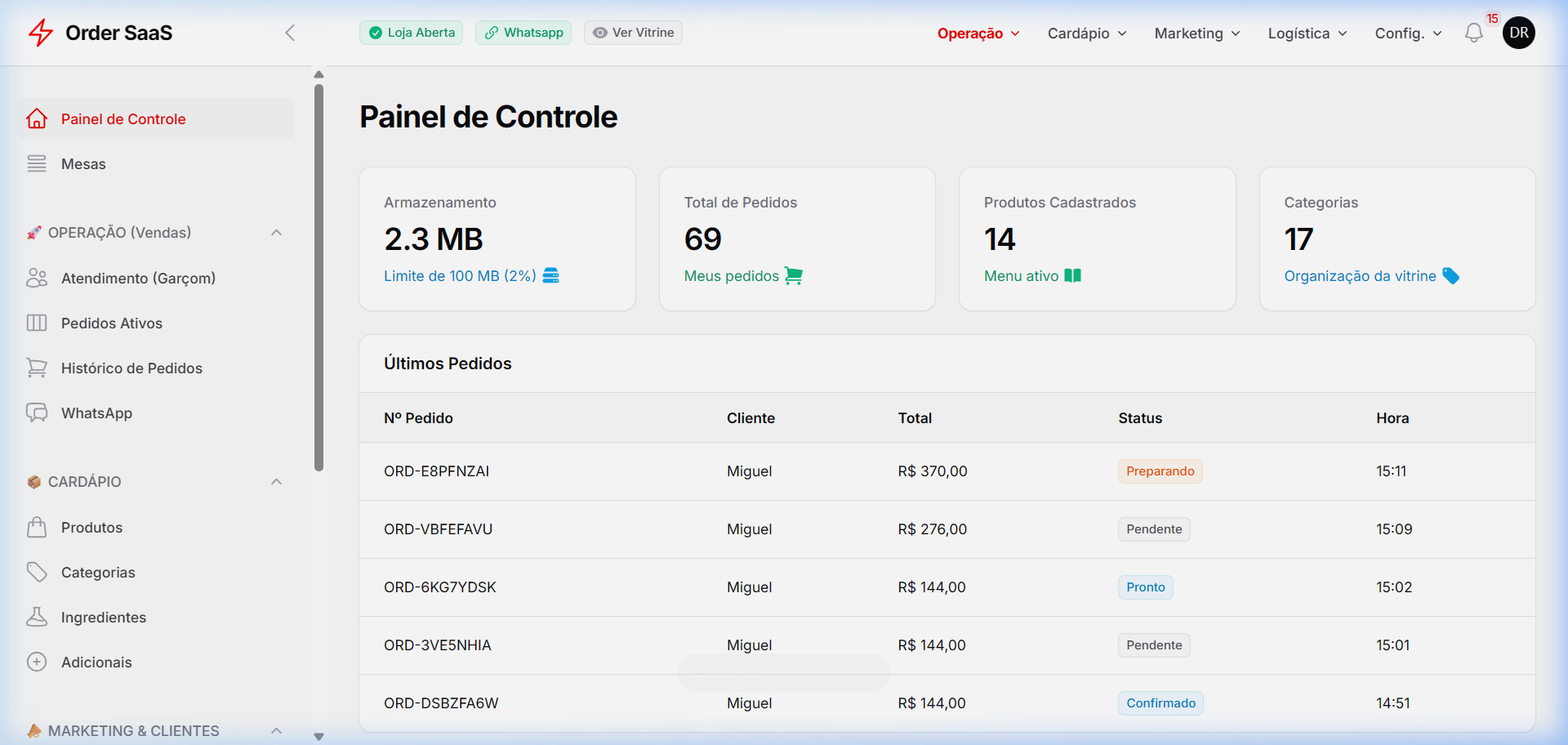 Dashboard do Sistema